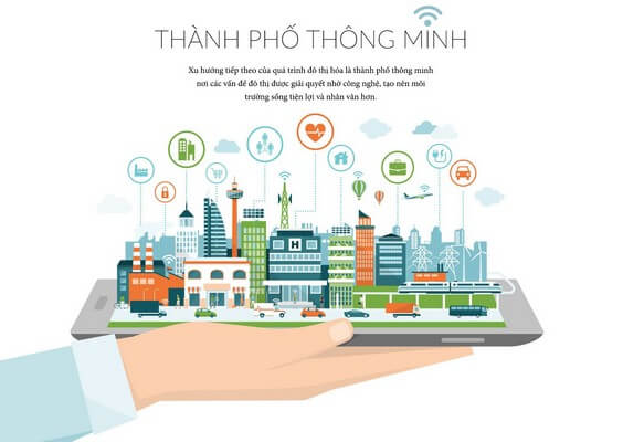 Tiêu chí cộng đồng thông minh thế giới